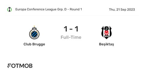 Beşiktaş vs Club Brugge KV live score, H2H and lineups